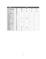 Preview for 76 page of Icecrypt STC6000HD User Manual