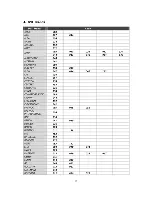 Preview for 77 page of Icecrypt STC6000HD User Manual