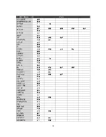 Preview for 78 page of Icecrypt STC6000HD User Manual