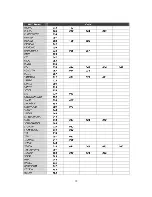 Preview for 79 page of Icecrypt STC6000HD User Manual