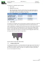 Preview for 43 page of IceCure ProSense FAS3100000 User Manual