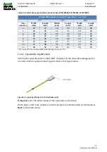 Preview for 71 page of IceCure ProSense FAS3100000 User Manual