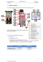 Preview for 39 page of IceCure ProSense User Manual