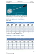 Preview for 68 page of IceCure ProSense User Manual