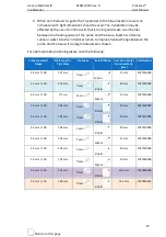 Preview for 85 page of IceCure ProSense User Manual