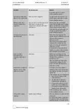 Preview for 122 page of IceCure ProSense User Manual