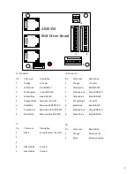 Preview for 9 page of Icegame AF1000X User Manual