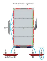 Preview for 14 page of Icegame AF1000X User Manual