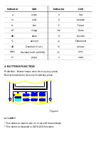 Preview for 8 page of Icel Manaus MD-6540 Manual