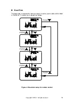 Preview for 18 page of ICEL MD-6520 Instruction Manual