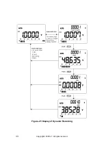 Preview for 37 page of ICEL MD-6520 Instruction Manual