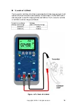 Preview for 58 page of ICEL MD-6520 Instruction Manual