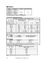 Preview for 85 page of ICEL MD-6520 Instruction Manual