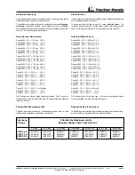 Предварительный просмотр 69 страницы ICEMASTER PANDA 06 Manual