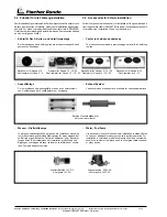 Предварительный просмотр 110 страницы ICEMASTER PANDA 06 Manual