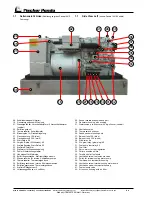 Preview for 10 page of ICEMASTER PANDA 6000ND Manual