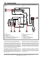 Preview for 90 page of ICEMASTER PANDA 6000ND Manual