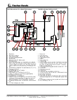 Preview for 94 page of ICEMASTER PANDA 6000ND Manual