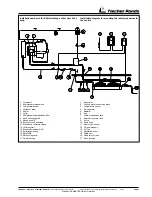 Preview for 95 page of ICEMASTER PANDA 6000ND Manual