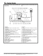 Preview for 102 page of ICEMASTER PANDA 6000ND Manual