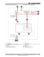 Preview for 103 page of ICEMASTER PANDA 6000ND Manual