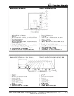 Preview for 105 page of ICEMASTER PANDA 6000ND Manual