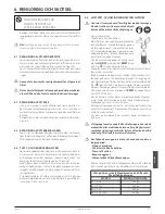 Preview for 47 page of Icematic E21 Instruction Manual