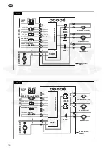 Preview for 10 page of Icematic F 80 C Service Manual