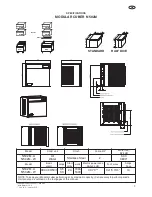 Preview for 9 page of Icematic N 132M Service Manual