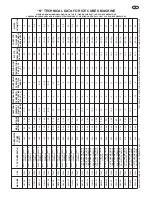 Preview for 15 page of Icematic N140 Service Manual