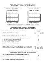 Предварительный просмотр 2 страницы Icematic N21 Service Manual