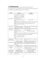 Preview for 21 page of Icemobile Rock Lite User Manual