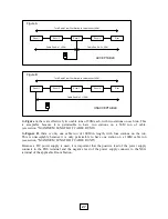 Preview for 31 page of iCentral System One M200 Installation Manual