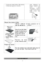 Предварительный просмотр 7 страницы iCES IEO-28LCR30 Instruction Manual