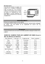 Предварительный просмотр 9 страницы iCES IEO-28LCR30 Instruction Manual