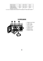 Предварительный просмотр 7 страницы iCES IMO 30LS40 Steel Owner'S Manual