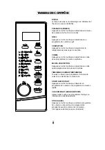 Предварительный просмотр 8 страницы iCES IMO 30LS40 Steel Owner'S Manual