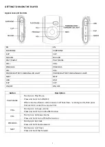 Предварительный просмотр 5 страницы iCES IMP-101BU User Manual