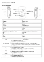 Предварительный просмотр 11 страницы iCES IMP-101BU User Manual