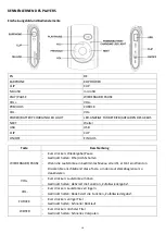 Предварительный просмотр 18 страницы iCES IMP-101BU User Manual