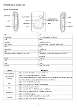 Предварительный просмотр 25 страницы iCES IMP-101BU User Manual