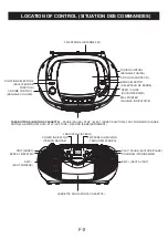 Предварительный просмотр 21 страницы iCES ISCR-51 Manual