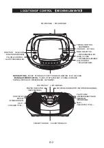 Предварительный просмотр 29 страницы iCES ISCR-51 Manual