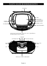 Preview for 5 page of iCES ISCR-61 Manual