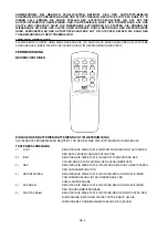 Предварительный просмотр 30 страницы iCES ITCD-633 Instruction Manual