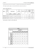 Preview for 15 page of IceTech CD 50 Service Manual