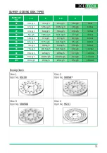 Preview for 31 page of IceTech Evolution Line Xtreme 40 Manual