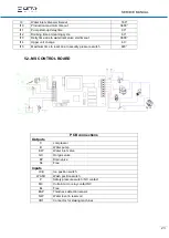 Preview for 23 page of IceTech FDHD Series Service Manual