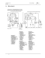 Preview for 7 page of IceTech SP 135 Technical & Service Manual