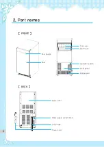 Preview for 6 page of icetro 3597 User Manual